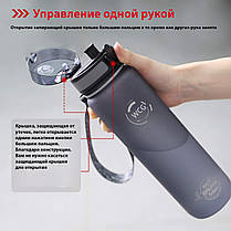 Пляшка для води WCG Red 0.5 л, фото 3