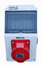 Щит на 6 модулів з розетками 220В-380В 16-32А, без автоматичних вимикачів.