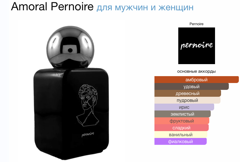 Pernoire Amoral 50 мл