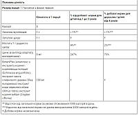 Цинк для дітей натуральний смак мандарину Kid Zinc Animal Parade NaturesPlus, 90 пастилок, фото 4