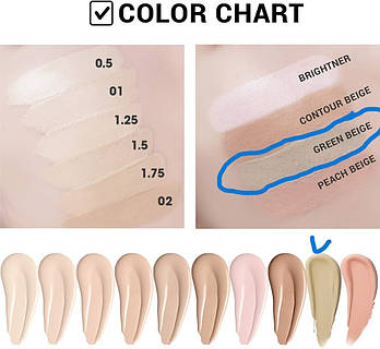 SIAM SHADE X 〜The Perfect Collection〜 Жидкий зеленый консилер The Saem Cover Perfection Tip Concealer