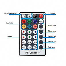 Контролер 220V NEON RGB 10х20 - AC-2 (1500W; RF; 28K), фото 4
