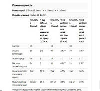 Цинк для дітей (Zinc Plus Essentials) ChildLife, 118 мл, фото 6