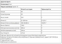 ДГК для дітей дитяча омега-3 з вітаміном D3 California Gold Nutrition,1050 мг 59 мл, фото 7