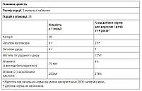 Жувальні таблетки з вітаміном C зі смаком натурального апельсину California GOLD Nutriion, 90 цукерок, фото 6