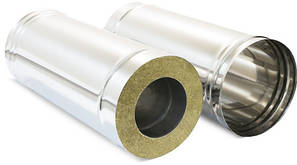 Труби димохідні