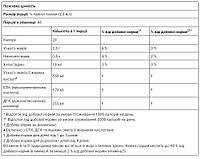 ДГК для дітей від 1 до 6 років зі смаком полуниці Nordic Naturals, 530 мг 119 мл, фото 3