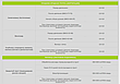 Smart Grow Phoenix Відновлення - регулятор росту рослин (1 л), фото 7
