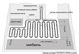 Теплий Пол Ratey від 109 грн.м.кв Гарантія до 25 років, фото 5