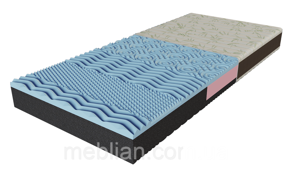 Безпружинний ортопедичний матрац Neo Blue, фото 1