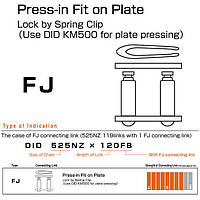 Замок приводной цепи DID 525VX3 G FJ