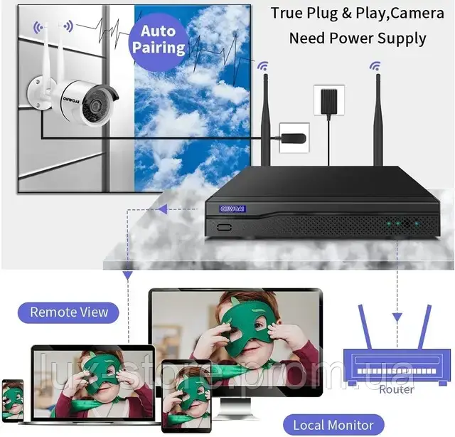 Набор видеонаблюдения KIT 5G WiFi 8 камер без монитора Комплект для безопасности дома Аналоговые уличные d - фото 8 - id-p2047541865