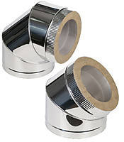 Колена для дымохода