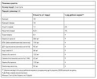 Омега для дітей від 6 до 12 років зі смаком лимона Complete Omega Nordic Naturals, 90 мінікапсул, фото 5