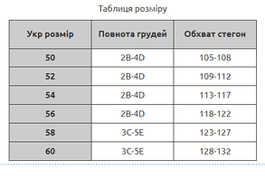 Купальник танкіні з шортами Same Game 3011 синій на 50 52 54 56 58 60 розмір, фото 3