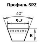 Ремінь клиновий SPZ 1850 DELTA Gates DELTA