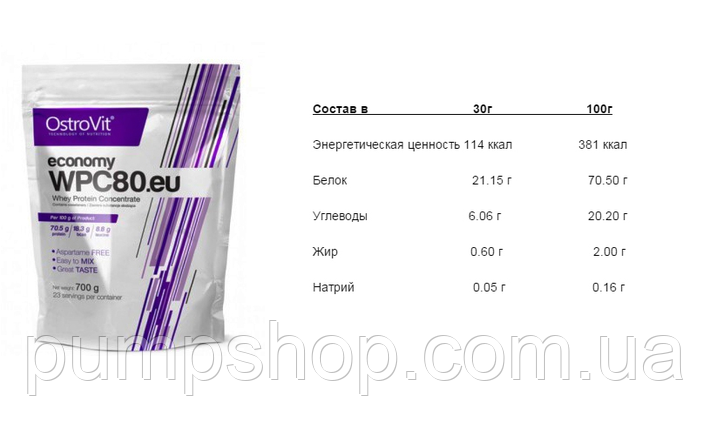 Сироватковий протеїн OstroVit Economy WPC 80 700 г, фото 2