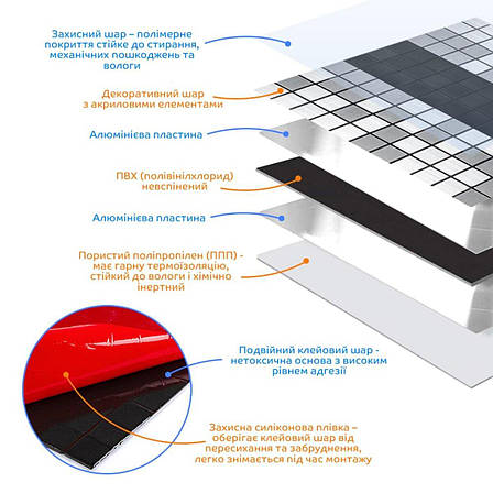 Самоклеюча алюмінієва плитка срібна із чорним мозаїка 300х300х3мм SW-00001825 (D), фото 2