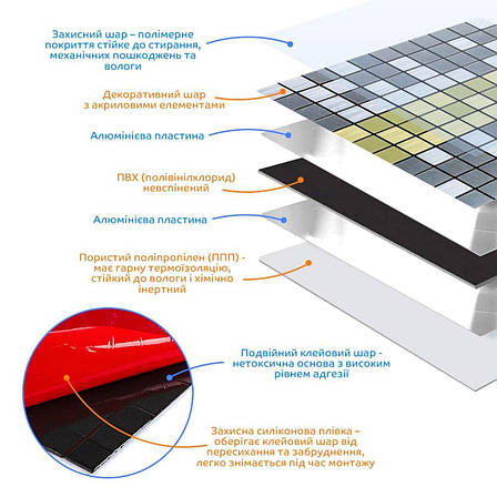 Самоклеюча алюмінієва плитка срібна із золотом мозаїка 300х300х3мм SW-00001826 (D), фото 2