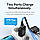 Зарядний пристрій Vention Two-Port USB(A+A) Wall Charger (18W/18W) EU-Plug Black (FBAB0-EU), фото 6