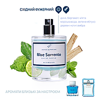 AVENUE des PARFUMS Blue Sorrento