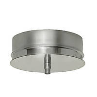 Лійки для димоходу