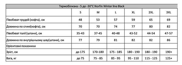 Чоловіча термобілизна Norfin Winter Line Black | Базовий шар, еластична, м’яка, з блискавкою і флісом всередині, S (44-46), фото 2