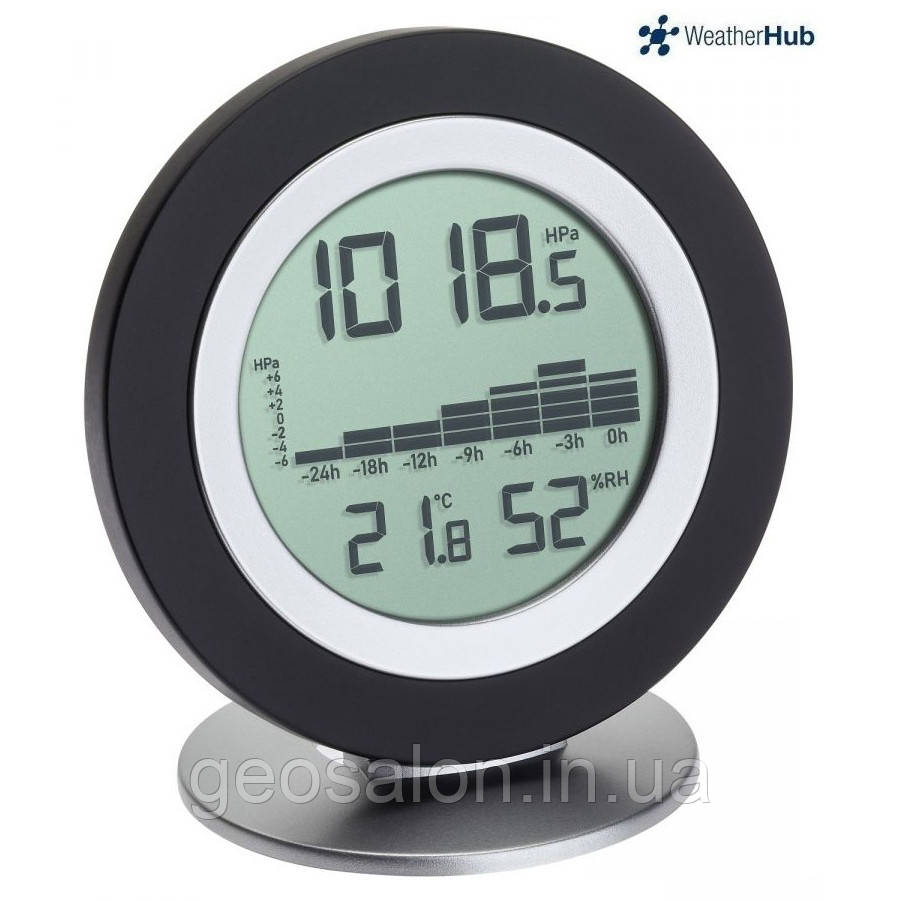 Метеостанція TFA "COSY BARO" WeatherHub 35115401, фото 1