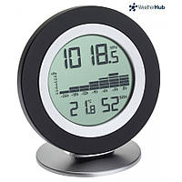 Метеостанція TFA "COSY BARO" WeatherHub 35115401