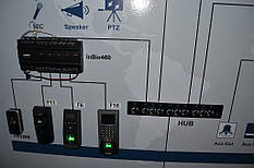 Биометрические и бесконтактные технологии на выставке Безпека 2013 7