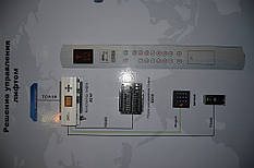 Биометрические и бесконтактные технологии на выставке Безпека 2013 9