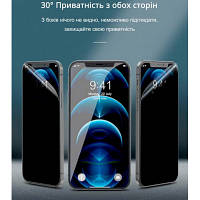 Пленка защитная Devia Privacy Apple Iphone 13 Pro Max (DV-IPN-13PRMPRV) d