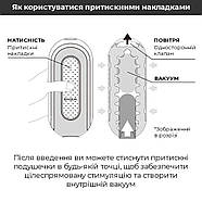 Мастурбатор Tenga Flip Zero Gravity Back (пошкоджене паковання!!!, фото 11