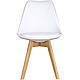 Комплект стільців Doros Бін Білий 49х43х84 (42005075), фото 3