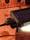 Нічник від USB, фото 3