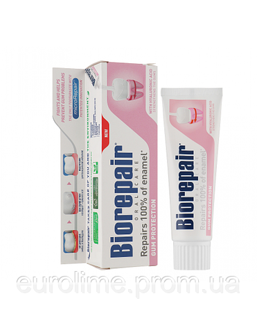 Зубная паста Biorepair GUM Protection Комплексная Защита десен 75 мл, фото 2