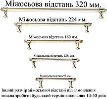 Ручки меблеві UNO BAROCCO MONICA 711 Нікель