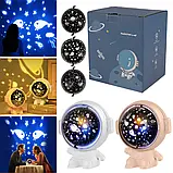 Дитячий LED Нічник Зоряне небо Космонавт Астронавт Нічник-проєктор SPACEMAN projection light, фото 2