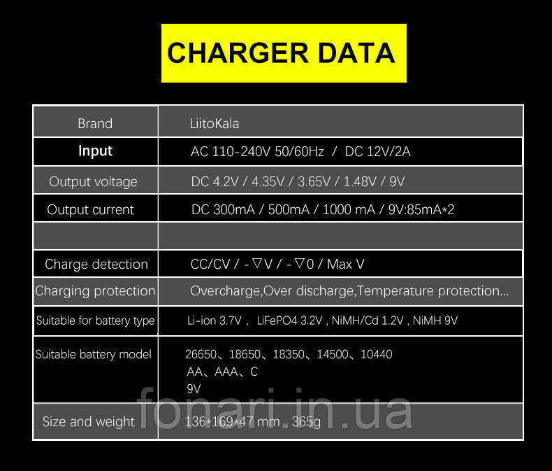 LiitoKala Lii-D4XL - Зарядное устройство для Li-Ion/Ni-Mh/LiFePo4 и 9V (крона) аккумуляторов - фото 9 - id-p515870174