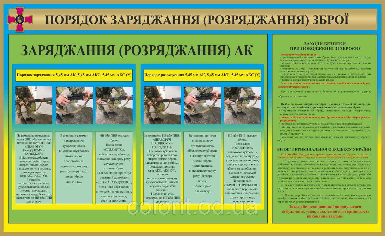 Порядок заряджання та розряджання АК, фото 1