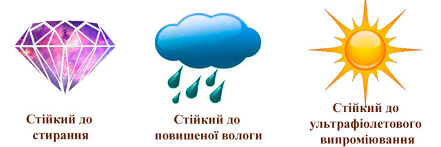 Преимущества подоконника Алиант