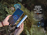 Ручний ліхтар FENIX E-CP Blue + PowerBank 5000 mAh (1600LM, USB-C, IP68, 222 метри), фото 7