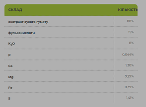 Bio Line Humi Power (Гумі Пауер) – органічне добриво (20 кг), фото 3