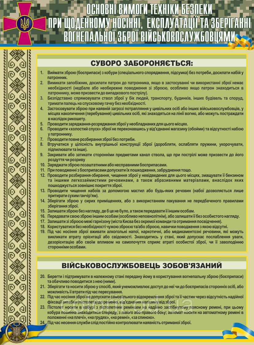 Основні вимоги техніки безпеки зі зброєю, фото 1