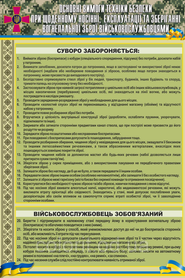 Основні вимоги техніки безпеки зі зброєю