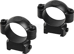 Кільця Leupold RM 30mm Medium CZ550 Matte