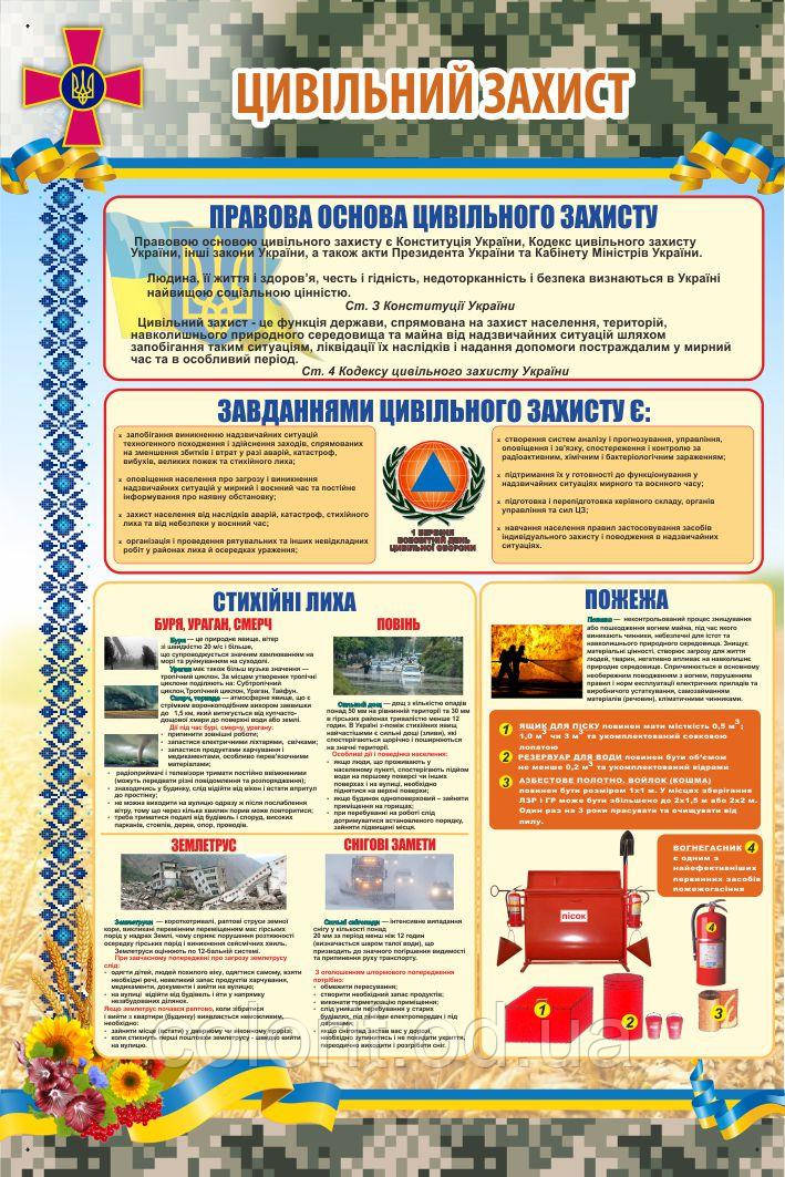 Цивільний захист