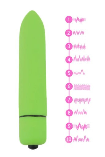 Жіночий міні вібратор вагінальний вібро куля / Вібропуля для жінок 10 режимів вібрації зелена, фото 1