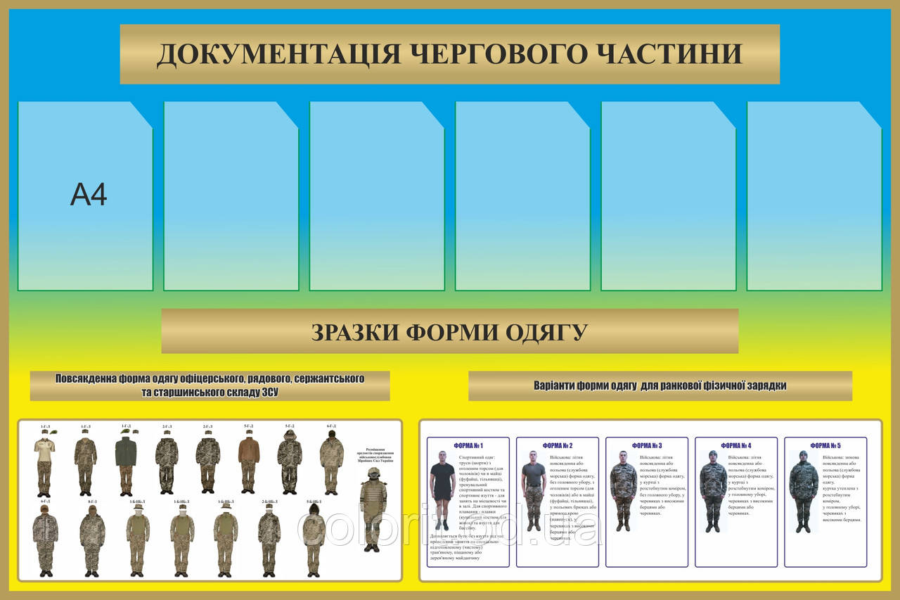 Стенд "Документація чергового частини"