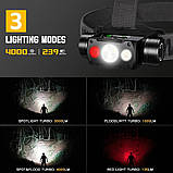 Налобний ліхтар WURKKOS HD50 з Червоним світлом + 5000mAh Акумулятор (4000LM, USB-C, Магніт, NW, 21700), фото 7